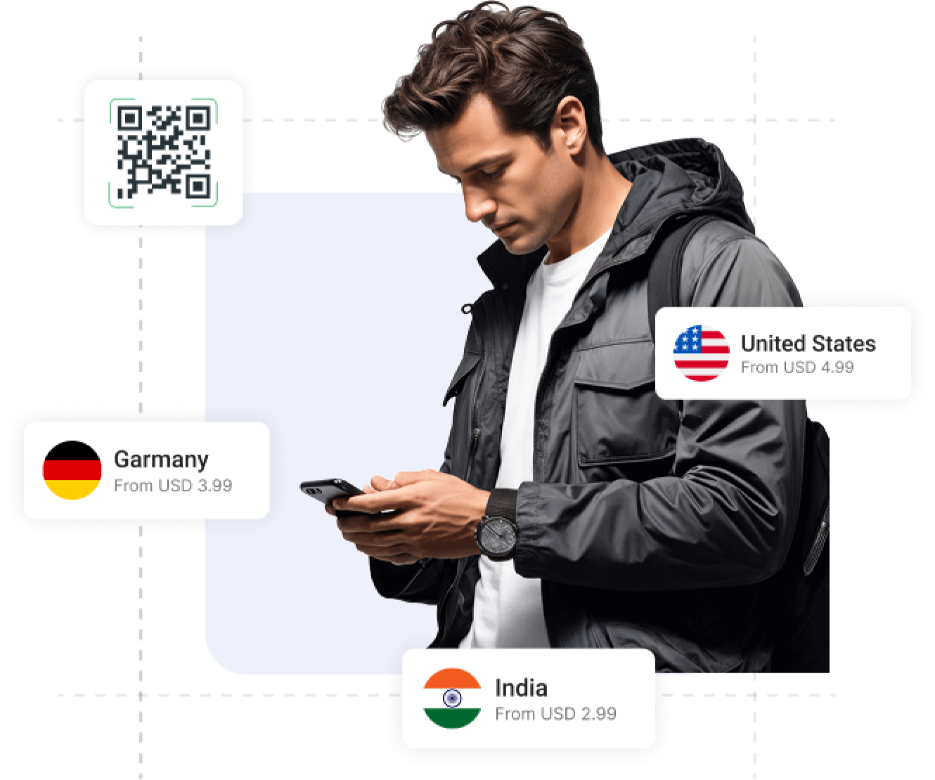 Travel eSIM banner – esimprime