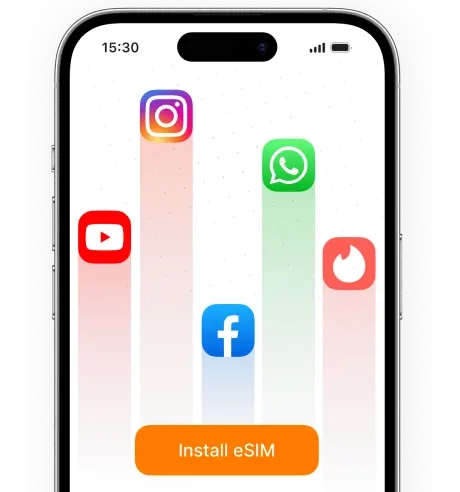 eSIM Travel Install – eSimPrime